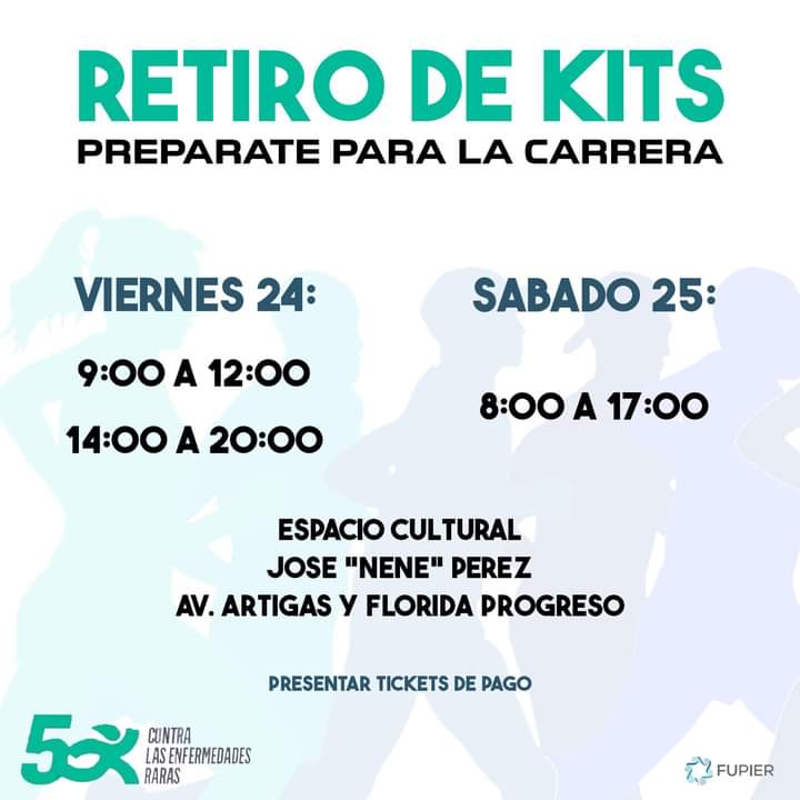 Retiro de Kits